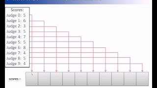 Arrays Part 1 What is an Array Java [upl. by Rovert538]