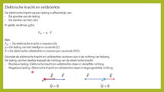 Elektromagnetisme  Elektrische velden VWO [upl. by Anthia]