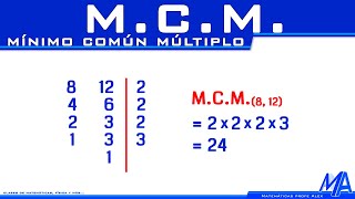 Mínimo Común Múltiplo  MCM [upl. by Erdnaed]