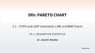 IS21  StemLineBar Graphs  Dfn Pareto Chart [upl. by Reve]