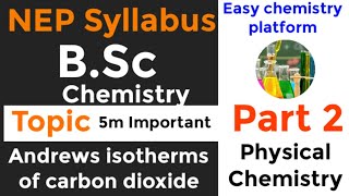 Gaseous state Real Gas Isotherms Andrews isotherms of carbon dioxide [upl. by Misab]