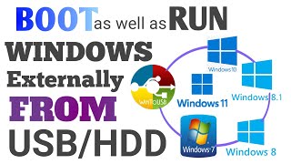 Can Windows run on a external USB or drive [upl. by Asikal]