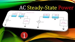 AC SteadyState Power  Example 1 RL Circuit [upl. by Marwin]