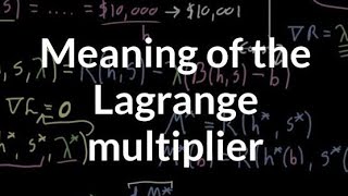 Lagrange MultipliersConstraint OptimisationBA Economics [upl. by Nwahshar911]