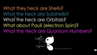 What are Shells Subshells Orbitals Pauli and Quantum Numbers [upl. by Trebla]