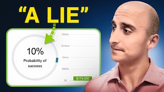 Its A Lie Why You Wont Run Out Of Money In Retirement [upl. by Adrea92]