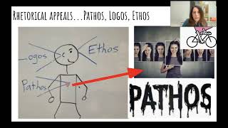 Ethos Pathos Logos [upl. by Ragucci]