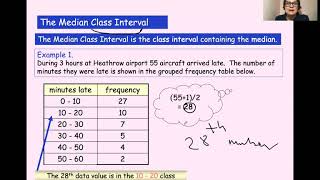 Estimating the mean mode and median from grouped data [upl. by Robinett]