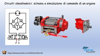 Oleodinamica schema e simulazione del comando di un argano [upl. by Anelhtac]