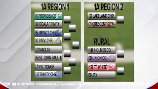 High School Football Bracket Breakdown Special [upl. by Aleacin536]