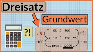 Dreisatz  Grundwert berechnen  Prozentrechnung mit dem Dreisatz  Prozent leicht erklärt [upl. by Brana]