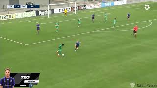 Teo Grönborg Highlights 2023 [upl. by Bradney]