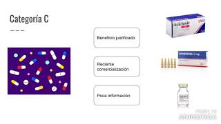 Categoría de riesgo de fármacos en el embarazo [upl. by Nyleikcaj]