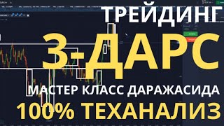 100 ТЕХАНАЛИЗ МАСТЕР КЛАСС ДАРАЖАСИДА ТРЕЙДИНГ 3ДАРС Pocket Option trader treyding treyder [upl. by Bate]