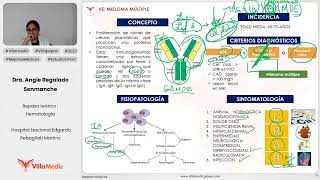 MIELOMA MÚLTIPLE  HEMATOLOGÍA  VILLAMEDIC [upl. by Foushee]