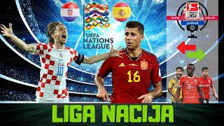 Hrvatska  Španjolska finale Lige nacija najava  Srbija  Transferi  Nogometni podcast RM 121 [upl. by Bible999]