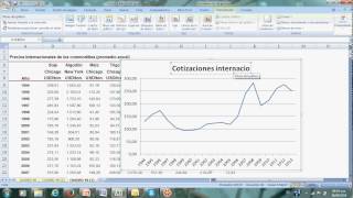 Elaboración de un gráfico Excel con línea de tendencia [upl. by Augusto]