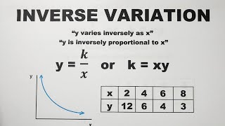 Inverse Variation  Constant of Variation and Equation  Grade 9 Math Second Quarter [upl. by Ydnamron]