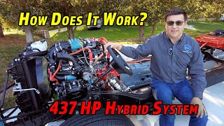 How Toyotas New Truck Hybrid System Works  2022 Tundra amp 2023 Sequoia [upl. by Coray]