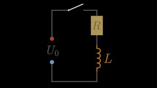 RL Circuit Solving Differential Equation with Variation of Parameters [upl. by Chryste]