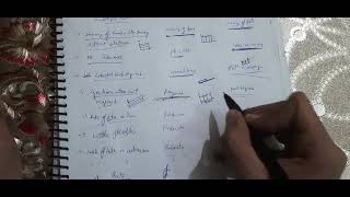 Difference between FDMA TDMA amp CDMA Techniques in One Video for University Exams [upl. by Frodeen]