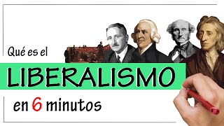 El LIBERALISMO  Resumen  Liberalismo Político y Liberalismo Económico [upl. by Walburga]