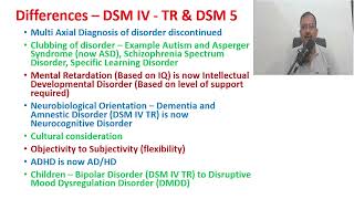 Uncovering the Major Changes to Mental Health Care  DSM IV TR vs DSM 5 [upl. by Enitsed469]