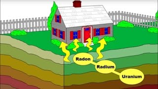 Getting Rid of Radon in Your Home [upl. by Laurice151]