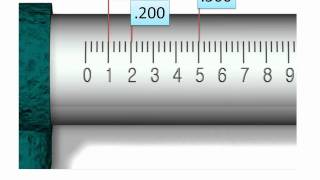 How to Read an Inch Micrometerwmv [upl. by Mizuki]