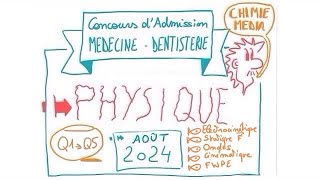 Concours Médecine Dentisterie  28 août 24  Physique  1ère partie [upl. by Alyks]