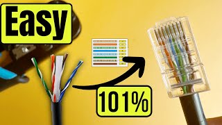 2024 How to Wire Up Ethernet Plugs in Easy Rj45 cat6e cat5eamp Point to Point Guide [upl. by Pelag719]