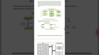 Connection between Processor and memory [upl. by Odraner]