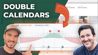 Finding a double calendar earnings trade  Driven By Data Ep12 [upl. by Ataeb]