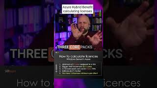 Azure Hybrid Benefit  Calculating Licenses [upl. by Htebasil406]