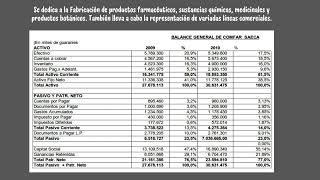 Analisis Financiero vertical y horizontal [upl. by Sams614]