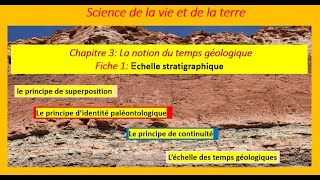 Echelle stratigraphique 1APIC [upl. by Seiter]