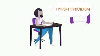 What Is Hyperthyroidism [upl. by Selestina]