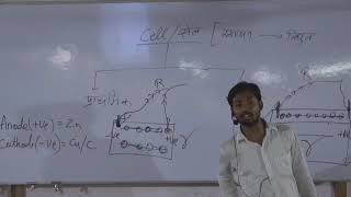 physics Cell and Battery Electrical Khan Sir Patna khan sir video [upl. by Nahta]