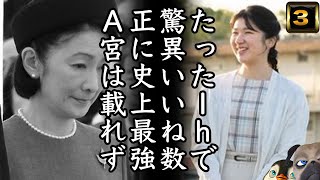 【朗報】敬宮愛子さまたった一時間で驚異のいいね数。A宮はまだのれず [upl. by Nylad]