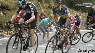 Tour de France 2013 Stage 8  Castres  Ax 3 Domaines 1950 km  07062013  Analysis Full HD [upl. by Nawyt774]