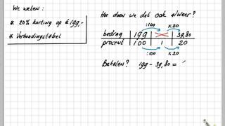Procenten en verhoudingstabellen [upl. by Ahsinnek680]