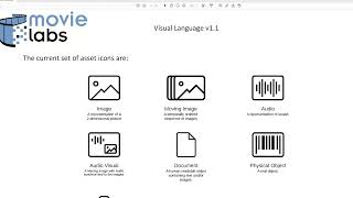 MovieLabs Visual Language for Media Creation  Getting Started for PowerPoint and Visio [upl. by Stubstad]