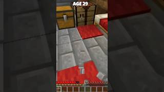 Bases at different Ages 😄 Worlds Smallest Violin minecraft viral shorts [upl. by Elset236]