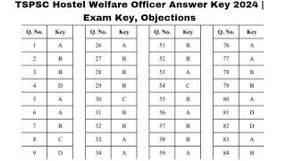 TSPSC Hostel Welfare Officer Answer Key 2024  Exam Key Objections [upl. by Androw]