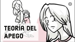 La Teoría del Apego Cómo la Infancia Afecta la Vida [upl. by Segal]