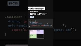 Responsive CSS Grid Layout in 60 Seconds 🚀 Master Your Web Design Skillsquot shorts css cssgrid [upl. by Anirb642]