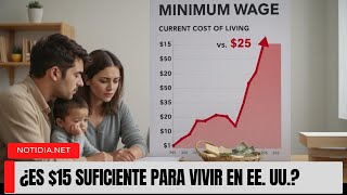 ¿Es suficiente el salario mínimo de 15 El verdadero costo de vida en EE UU [upl. by Nosyk]