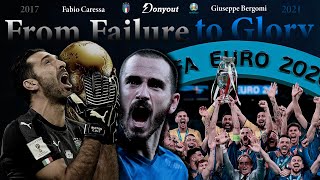 Fabio Caressa Italia Euro 2020 Film  From Failure to Glory [upl. by Arhoz]