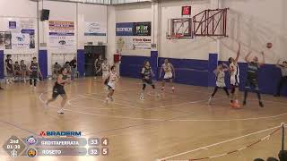 🏀🌹⚓ Grottaferrata San Nilo Vs Roseto Basket 2020 [upl. by Arreis]