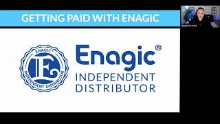 Starting your Enagic Business  Compensation Plan [upl. by Plafker]